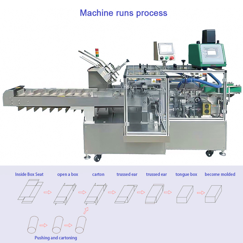 丨Automatic Packing Solutions Provider from China