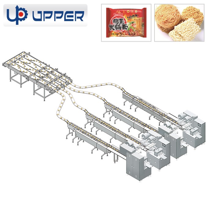  Automatic Feeding and Packing Line